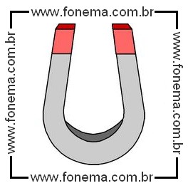 Imã