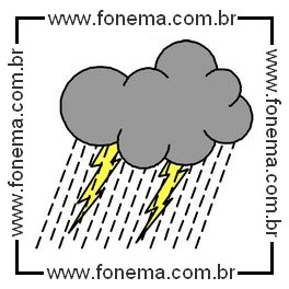 Nuvem de Chuva e Relâmpagos