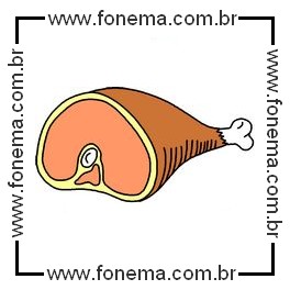 Pernil