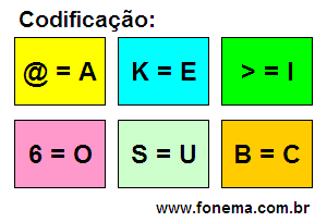 Codificação Criptograma Número 22