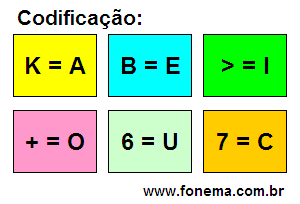 Codificação Criptograma Número 24