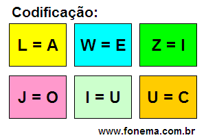 Codificação Criptograma Número 3